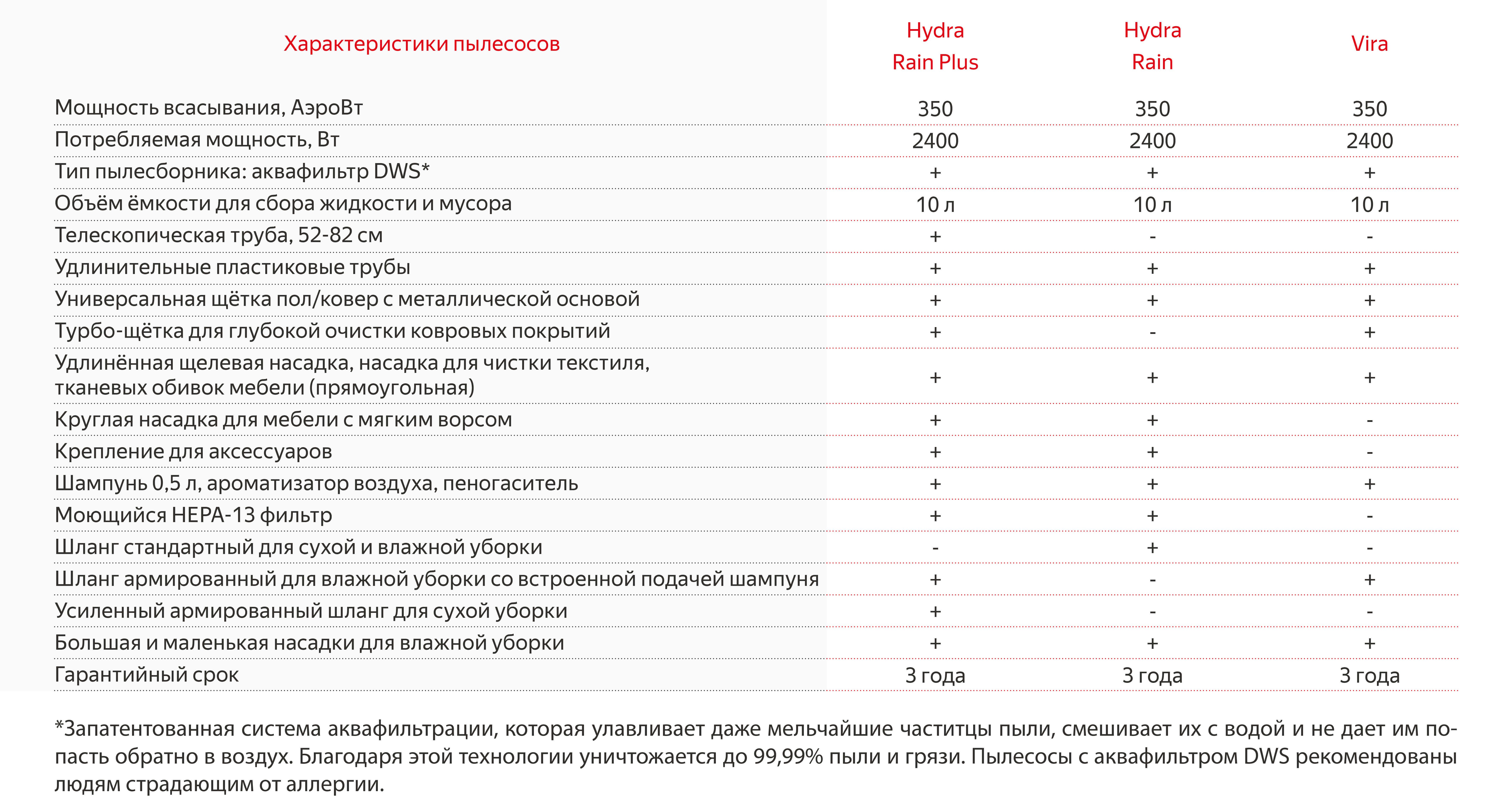 Кракен магазин kr2web in тор