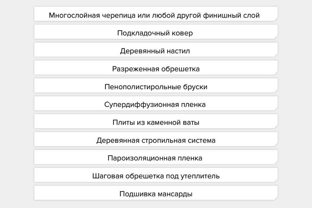 Кракен современный маркетплейс